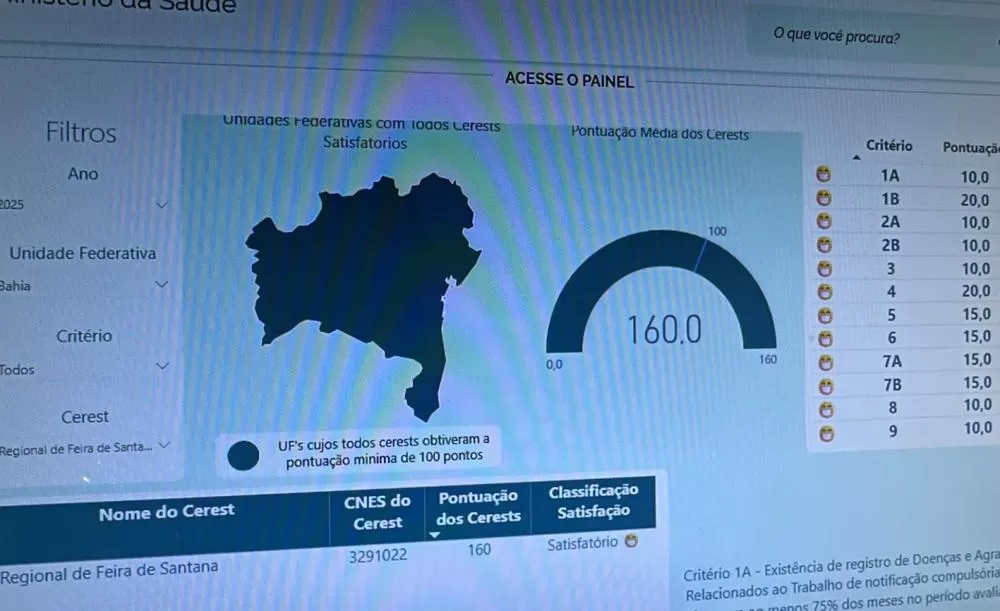 Foto: Divulgação SECOM