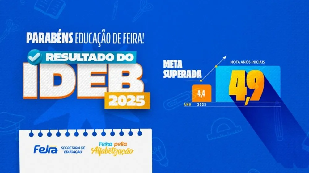 Foto: Card de divulgação SEDUC